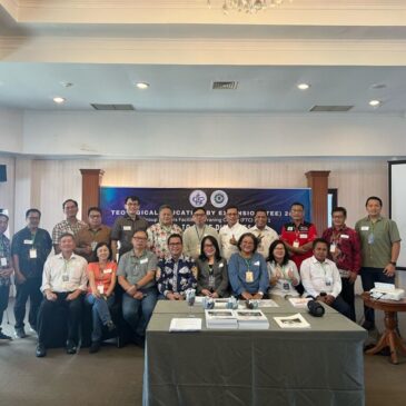 Facilitators' Training in Tenggarong, Indonesia. April 2025-2